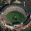 Melbourne Cricket Ground