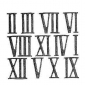 How did Roman numbering work?