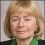 Ann Clwyd
