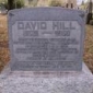 David Hill