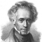 George Combe
