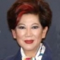 Ivy Ling Po