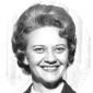 Lurleen Burns Wallace