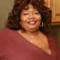 Norma Stitz