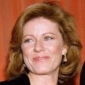 Patty Duke