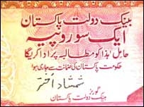 Shamshad Akhtar